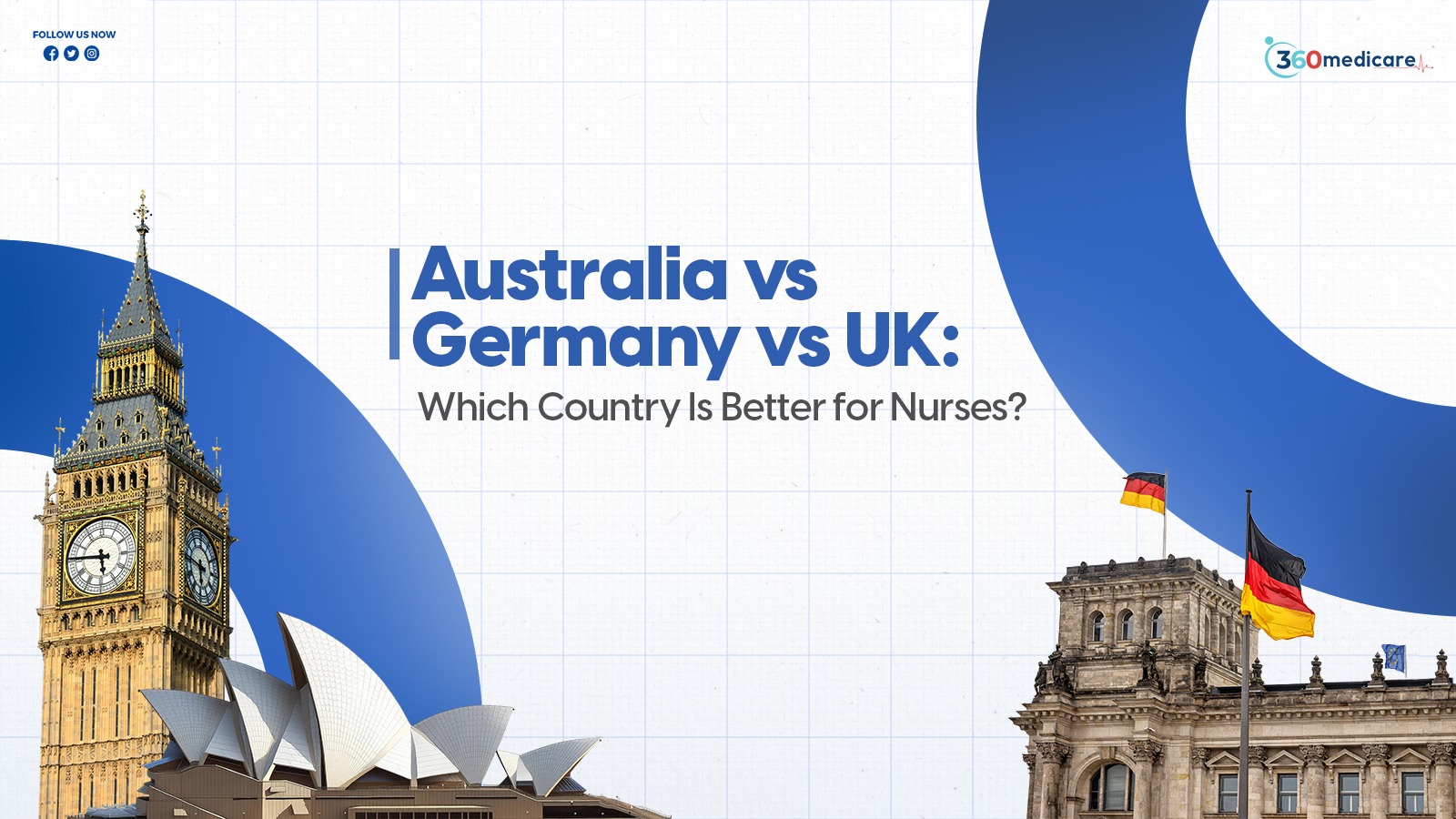 You are currently viewing Which is the Best Country for Nurses: Australia vs Germany vs UK